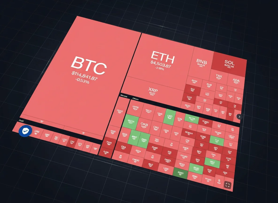 Prognoze de valoare pentru bitcoin și cele mai importante criptomonede