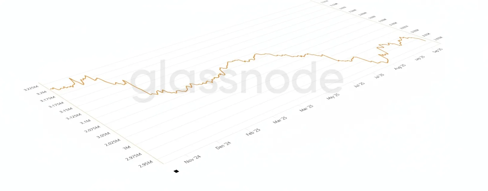 Bitcoin ar putea să sară la 120.000 de dolari miercuri: motivele din spatele acestei prognoze