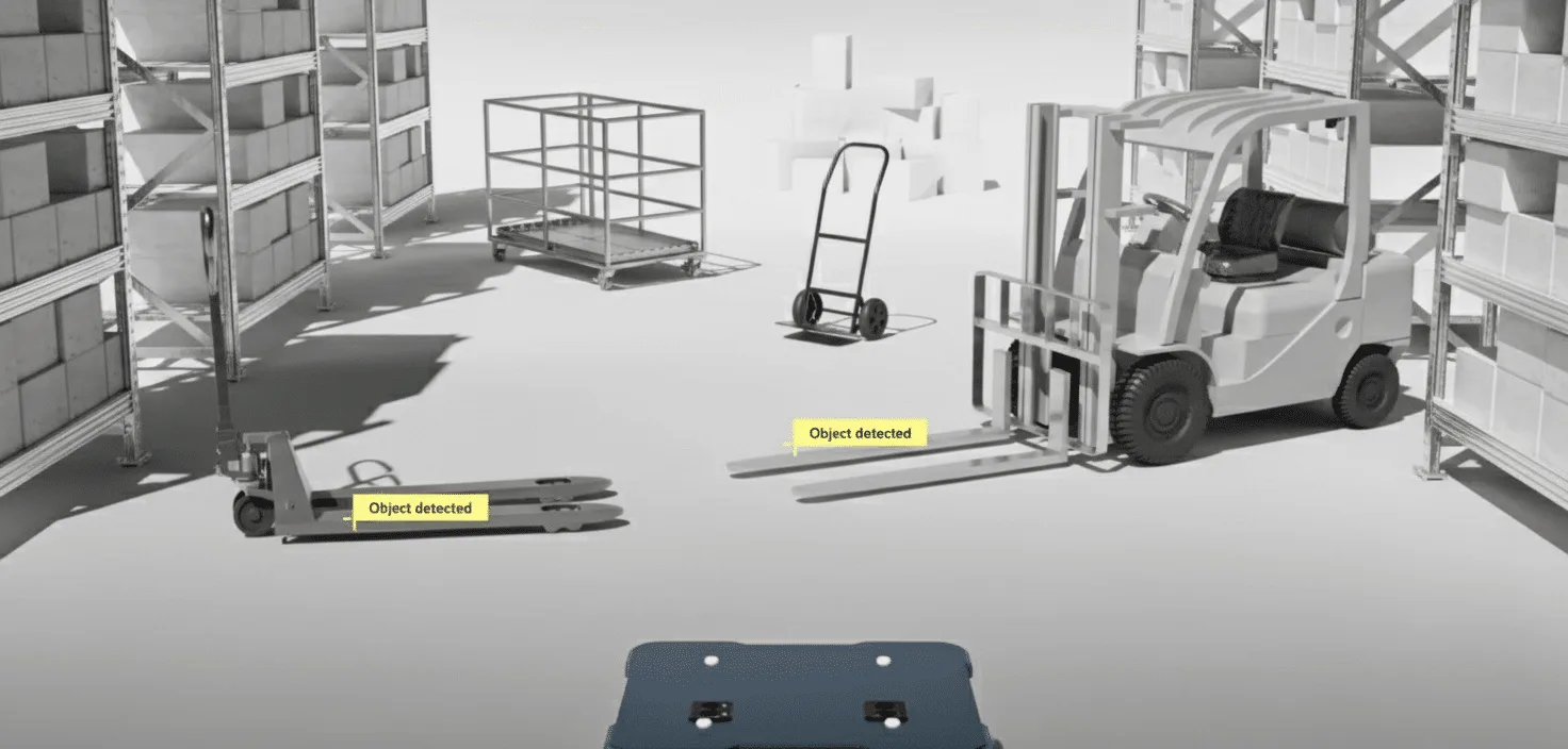 Cum a dezvoltat Sonair un senzor 3D inovator pentru siguranța roboților