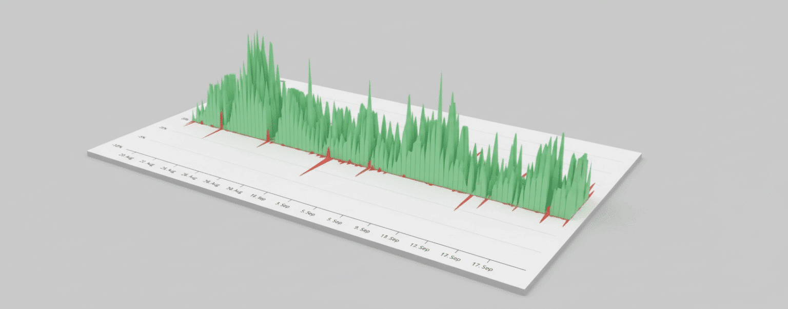Solana (SOL) are potențialul să ajungă la 300 de dolari: factorii care susțin ascensiunea sa