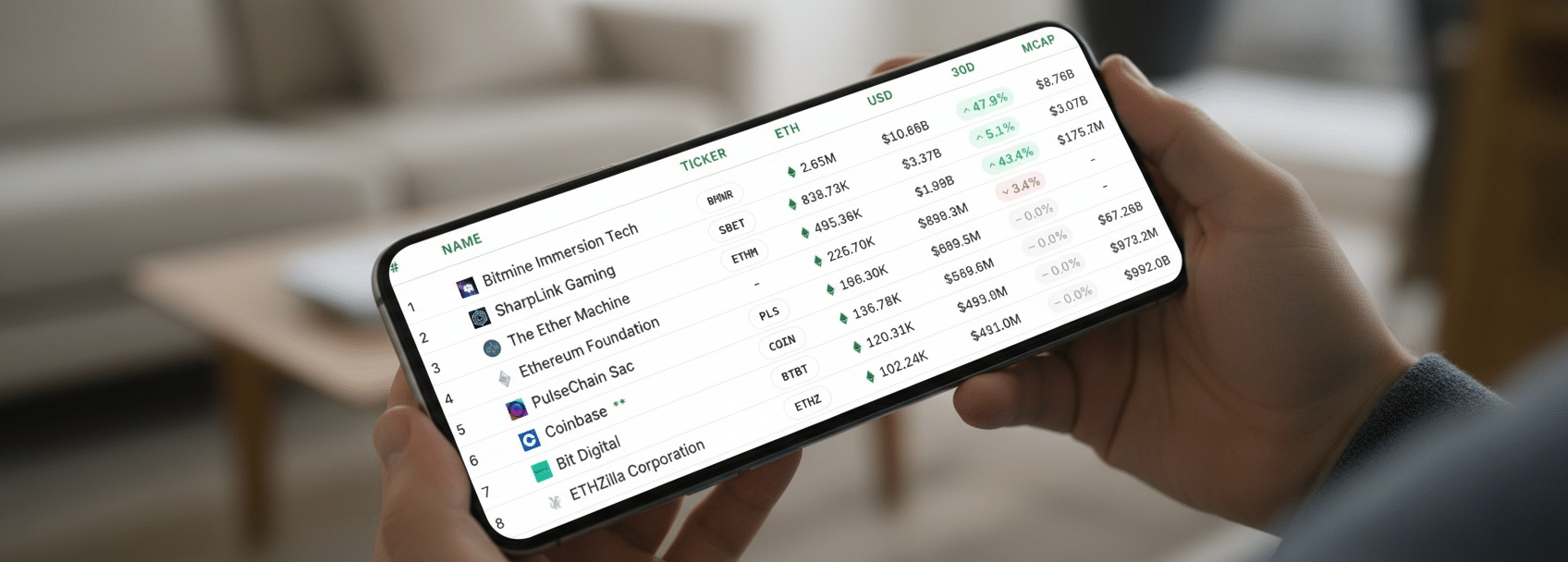 Cum a reușit o firmă de biotehnologie să strângă un portofoliu impresionant de Ethereum